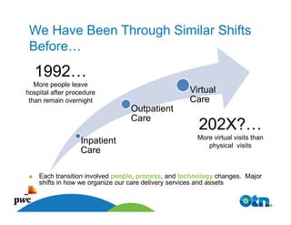 We Have Been Through Similar Shifts
 Before…
  1992…
   More people leave
hospital after procedure                            Virtual
 than remain overnight                              Care
                                 Outpatient
                                 Care
                                                      202X?…
                                                      More virtual visits than
                  Inpatient                              physical visits
                  Care

    Each transition involved people, process, and technology changes. Major
    shifts in how we organize our care delivery services and assets

       38
 