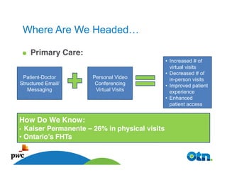 Where Are We Headed…

     Primary Care:
                                               • Increased # of
                                                 virtual visits
                                               • Decreased # of
 Patient-Doctor       Personal Video             in-person visits
Structured Email/      Conferencing            • Improved patient
   Messaging           Virtual Visits            experience
                                               • Enhanced
                                                 patient access


How Do We Know:
• Kaiser Permanente – 26% in physical visits
• Ontario’s FHTs

       39
 