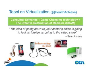 Topol on Virtualization (@HealthAchieve)
 Consumer Demands + Game Changing Technology =
    The Creative Destruction of Medicine (CDoM)

“The idea of going down to your doctor’s office is going
      to feel as foreign as going to the video store”
                                           – Sean Ahrens




    4
 