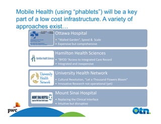 Mobile Health (using “phablets”) will be a key
part of a low cost infrastructure. A variety of
approaches exist…
               Ottawa Hospital
               • “Walled Garden”, Speed & Scale
               • Expensive but comprehensive

               Hamilton Health Sciences
               • “BYOD “Access to Integrated Care Record
               • Integrated and inexpensive

               University Health Network
               • Cultural Revolution, “Let a Thousand Flowers Bloom”
               • Innovative Research not operational (yet)

               Mount Sinai Hospital
               • Replacing the Clinical Interface
               • Intuitive but disruptive

    44
 