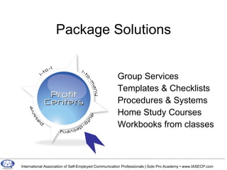 Package Solutions Group Services Templates & Checklists Procedures & Systems Home Study Courses Workbooks from classes 