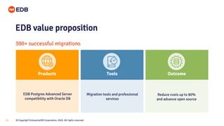 Replacing Oracle with EDB Postgres | PPTX