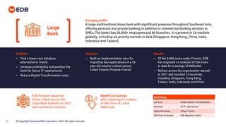 Replacing Oracle with EDB Postgres | PPTX
