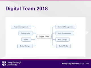 Digital Team 2018
 