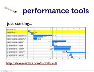 performance tools
           just starting...




         http://stevesouders.com/mobileperf/

Monday, September 12, 11
 