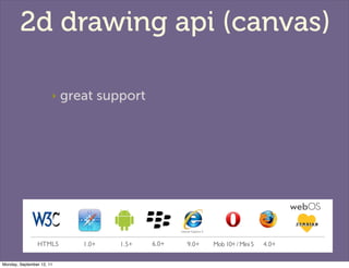 2d drawing api (canvas)

                       ‣   great support




                HTML5         1.0+   1.5+   6.0+   9...