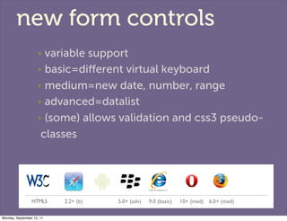 new form controls
                     ‣ variable support
                     ‣ basic=diﬀerent virtual keyboard

        ...