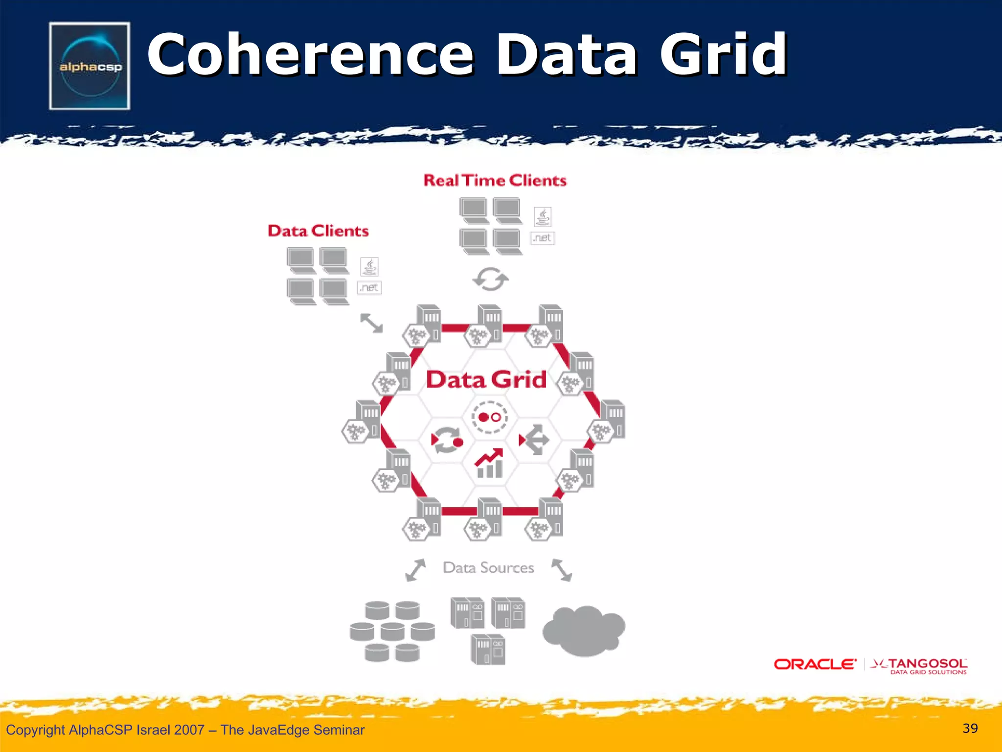 Coherence Data Grid 
