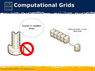 Computational Grids 
