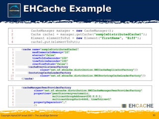 EHCache Example 