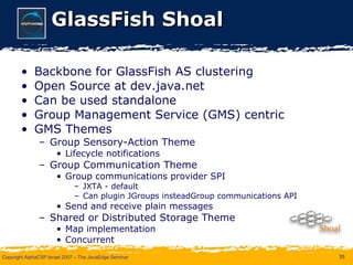 GlassFish Shoal Backbone for GlassFish AS clustering Open Source at dev.java.net Can be used standalone Group Management Service (GMS) centric GMS Themes Group Sensory-Action Theme Lifecycle notifications Group Communication Theme Group communications provider SPI JXTA - default Can plugin JGroups insteadGroup communications API Send and receive plain messages Shared or Distributed Storage Theme Map implementation Concurrent 