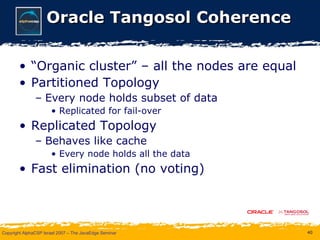Oracle Tangosol Coherence “ Organic cluster” – all the nodes are equal Partitioned Topology Every node holds subset of data Replicated for fail-over Replicated Topology Behaves like cache Every node holds all the data Fast elimination (no voting) 