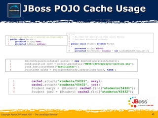 JBoss POJO Cache Usage 