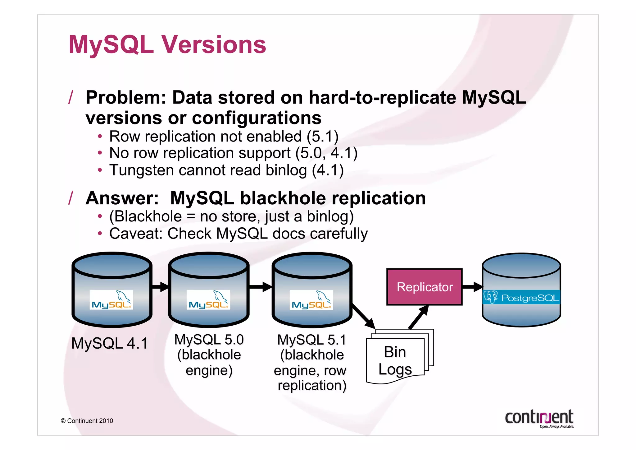 MySQL Versions

  /  Problem: Data stored on hard-to-replicate MySQL
     versions or configurations
           •  Row replication not enabled (5.1)
           •  No row replication support (5.0, 4.1)
           •  Tungsten cannot read binlog (4.1)
  /  Answer: MySQL blackhole replication
           •  (Blackhole = no store, just a binlog)
           •  Caveat: Check MySQL docs carefully


                                                      Replicator




© Continuent 2010
 