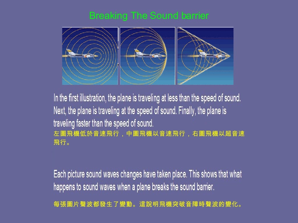 Breaking The Sound Barrier (突破音障)