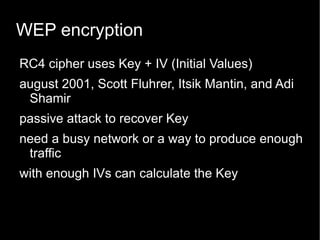 brute forcing WPS (Wi-Fi Protected Setup) time 