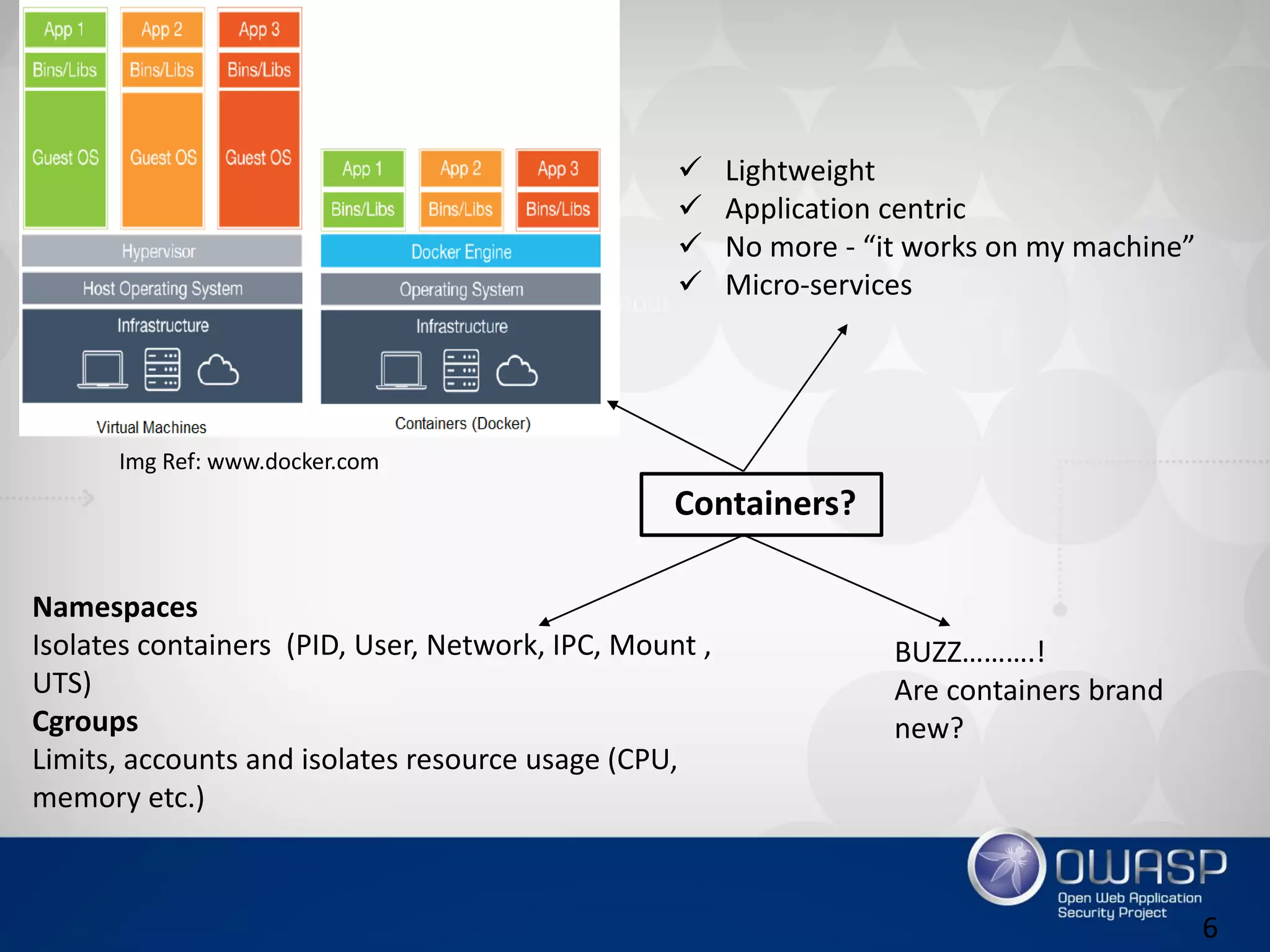 Containers?
 Lightweight
 Application centric
 No more - “it works on my machine”
 Micro-services
Namespaces
Isolates containers (PID, User, Network, IPC, Mount ,
UTS)
Cgroups
Limits, accounts and isolates resource usage (CPU,
memory etc.)
BUZZ……….!
Are containers brand
new?
Img Ref: www.docker.com
6
 