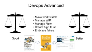 • Make work visible 

• Manage WIP

• Manage Flow

• Create high trust

• Embrace failure
Devops Advanced
Good Better
 