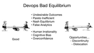 • Undesirable Outcomes

• Pareto Inefficient 

• Nash Equilibrium

• False Analytics 
• Human Irrationality

• Cognitive Bias

• Overconfidence
Devops Bad Equilibrium
Good
Opportunities…

- Discontinuity

- Dislocation
 