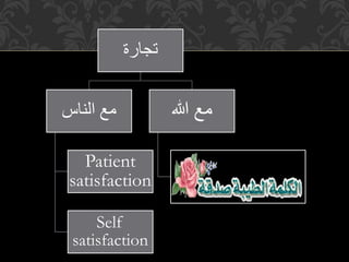 ‫تجارة‬
‫الناس‬ ‫مع‬
Patient
satisfaction
Self
satisfaction
‫هللا‬ ‫مع‬
 