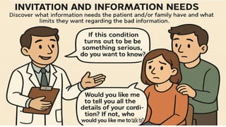  I-INVITATION AND INFORMATION NEEDS
• Discover what information needs the patient and/or family have and
what limits they want regarding the bad information.
• Possible questions to use:
• If this condition turns out to be something serious, do you want to
know?
• Would you like me to tell you all the details of your condition? If not,
who would you like me to talk to?
 