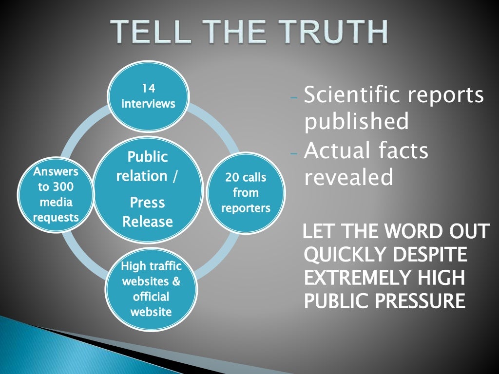 A case study picture