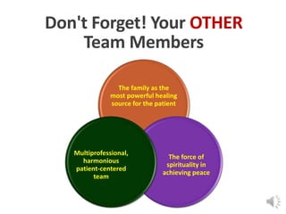 Don't Forget! Your OTHER
Team Members
The family as the
most powerful healing
source for the patient
The force of
spirituality in
achieving peace
Multiprofessional,
harmonious
patient-centered
team
 