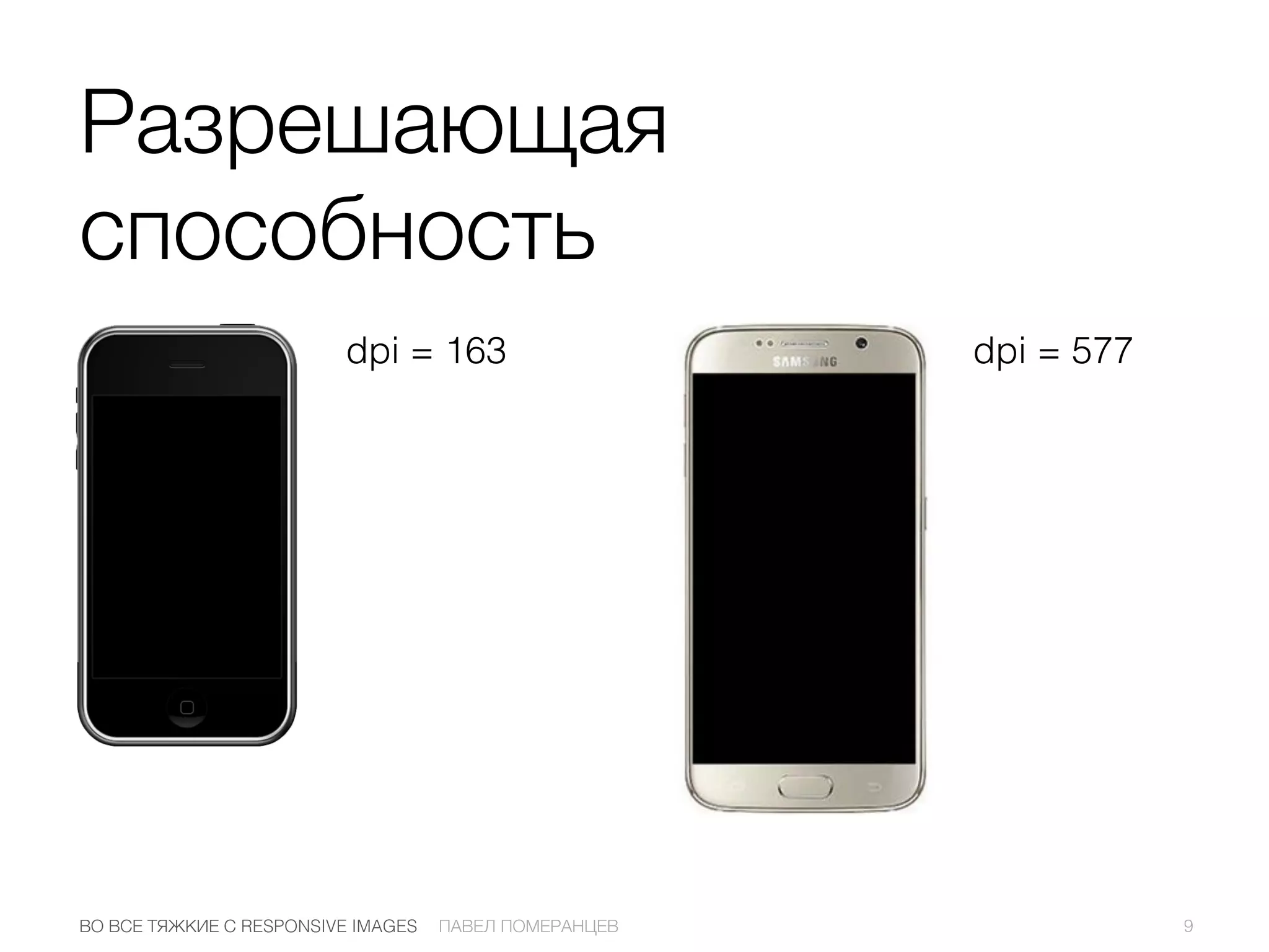 dpi = 577dpi = 163
9ПАВЕЛ ПОМЕРАНЦЕВВО ВСЕ ТЯЖКИЕ С RESPONSIVE IMAGES
Разрешающая
способность
 