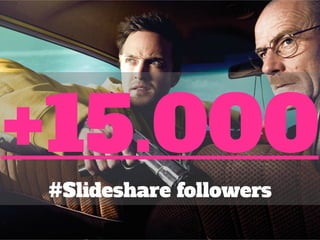 +15.000 
#Slideshare followers 
 