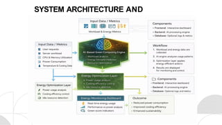 AI-Driven Green Computing Framework for Next Generation Data Centers | PPTX
