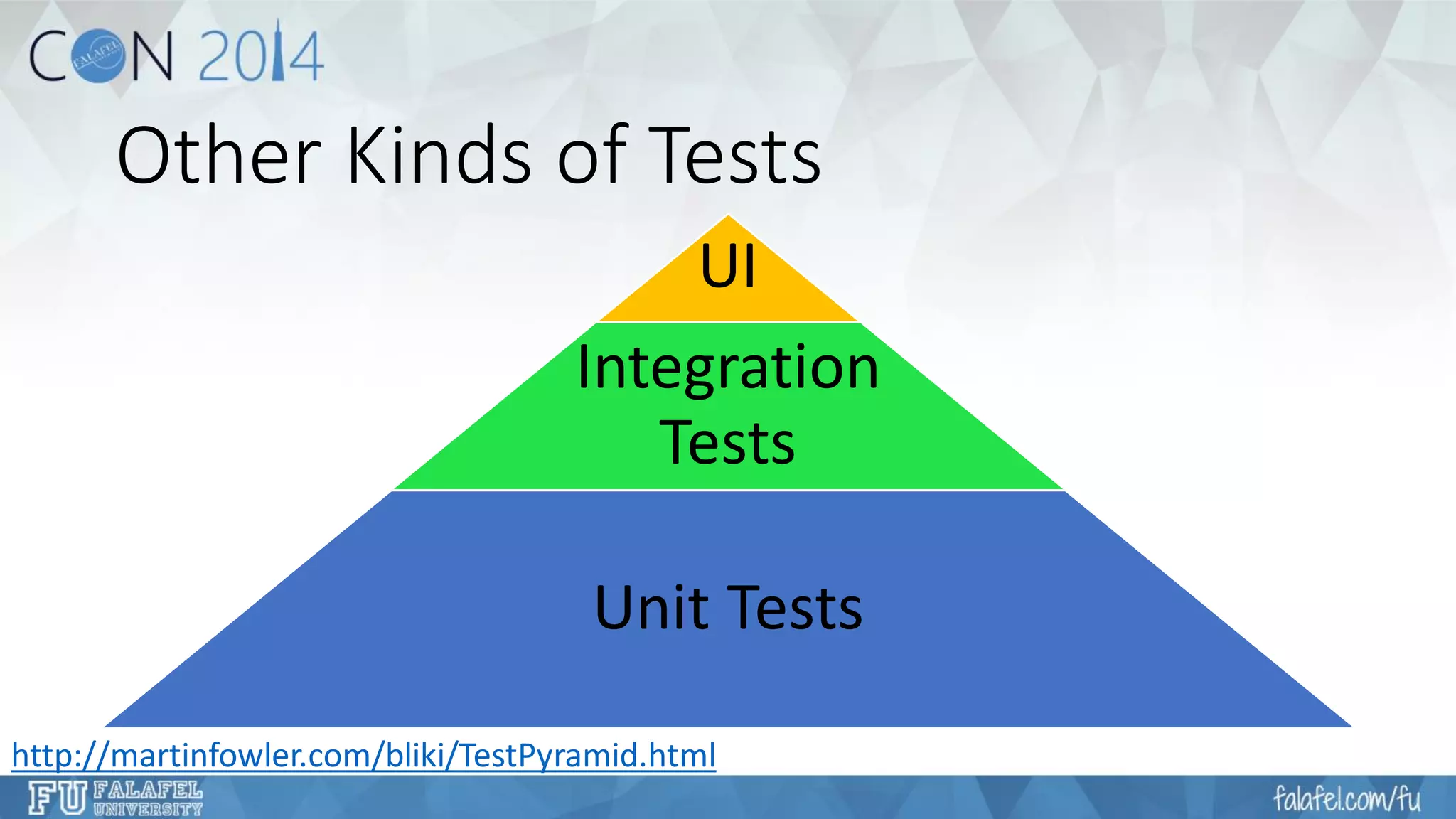 Other Kinds of Tests 
UI 
Integration Tests 
Unit Tests 
http://martinfowler.com/bliki/TestPyramid.html  