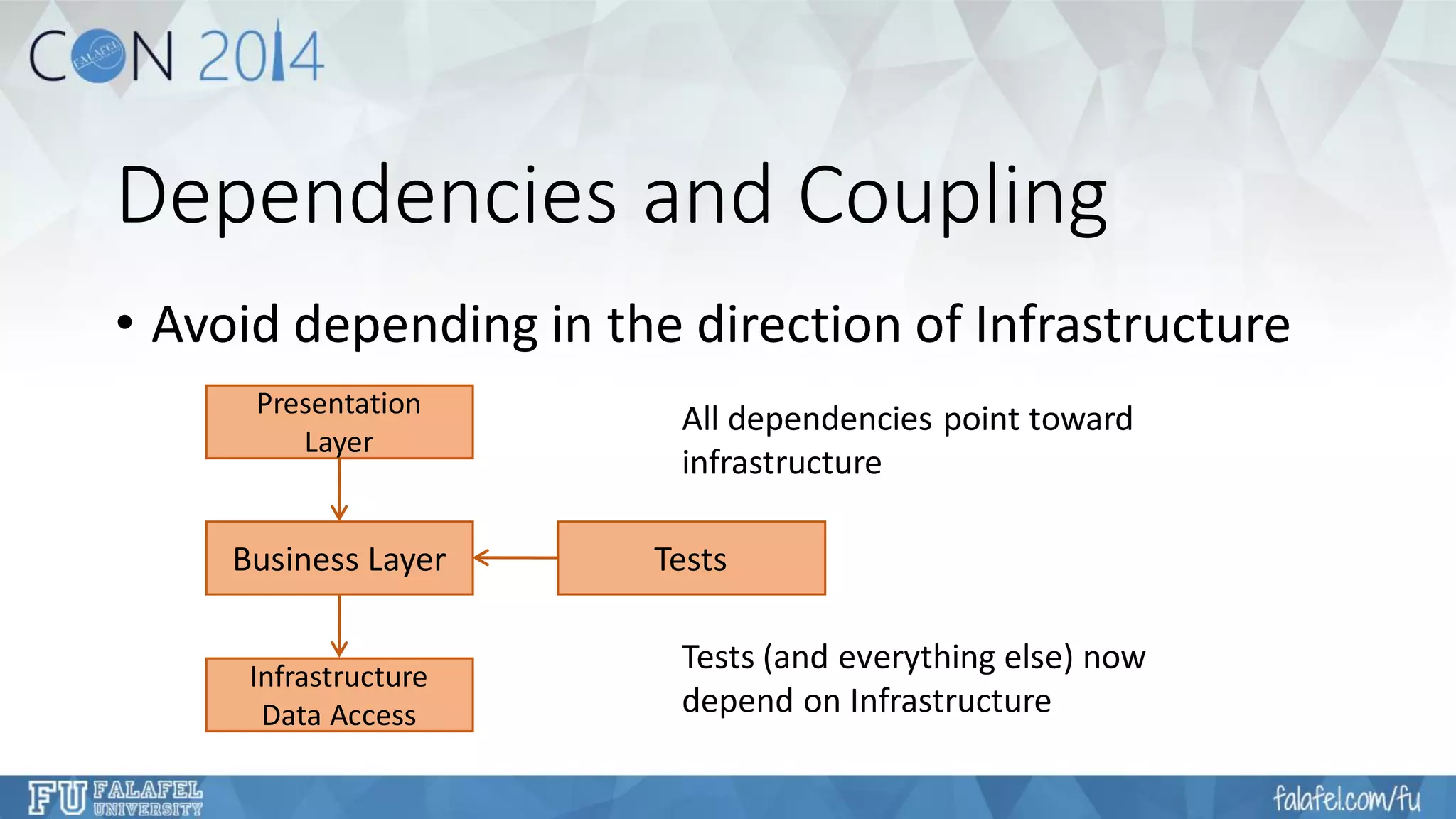 Dependencies and Coupling 
•Avoid depending in the direction of Infrastructure 
All dependencies point toward infrastructure 
Presentation Layer 
Business Layer 
Infrastructure 
Data Access 
Tests 
Tests (and everything else) now depend on Infrastructure  