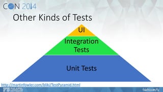 Other Kinds of Tests 
UI 
Integration Tests 
Unit Tests 
http://martinfowler.com/bliki/TestPyramid.html  