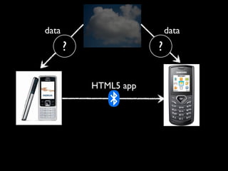 data                       data
       ?               ?

           HTML5 app
 
