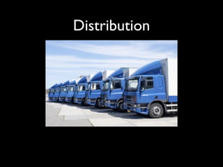 Distribution
 