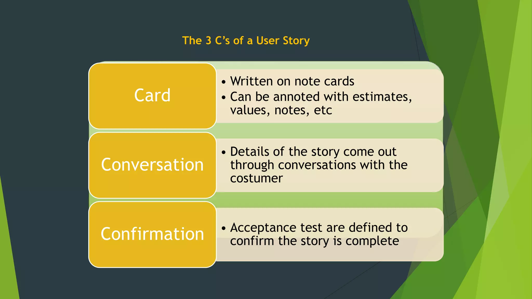 The 3 C’s of a User Story
• Written on note cards
• Can be annoted with estimates,
values, notes, etc
Card
• Details of the story come out
through conversations with the
costumer
Conversation
• Acceptance test are defined to
confirm the story is completeConfirmation
 