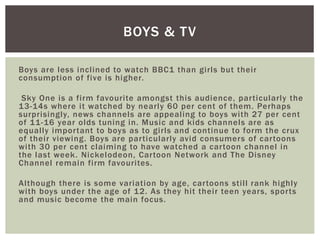 Boys are less inclined to watch BBC1 than girls but their
consumption of five is higher.
Sky One is a firm favourite amongst this audience, particularly the
13-14s where it watched by nearly 60 per cent of them. Perhaps
surprisingly, news channels are appealing to boys with 27 per cent
of 11-16 year olds tuning in. Music and kids channels are as
equally important to boys as to girls and continue to form the crux
of their viewing. Boys are particularly avid consumers of cartoons
with 30 per cent claiming to have watched a cartoon channel in
the last week. Nickelodeon, Cartoon Network and The Disney
Channel remain firm favourites.
Although there is some variation by age, cartoons still rank highly
with boys under the age of 12. As they hit their teen years, sports
and music become the main focus.
BOYS & TV
 