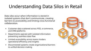 Breaking Down Barriers_ Eliminating Data Silos for Unified Retail ...