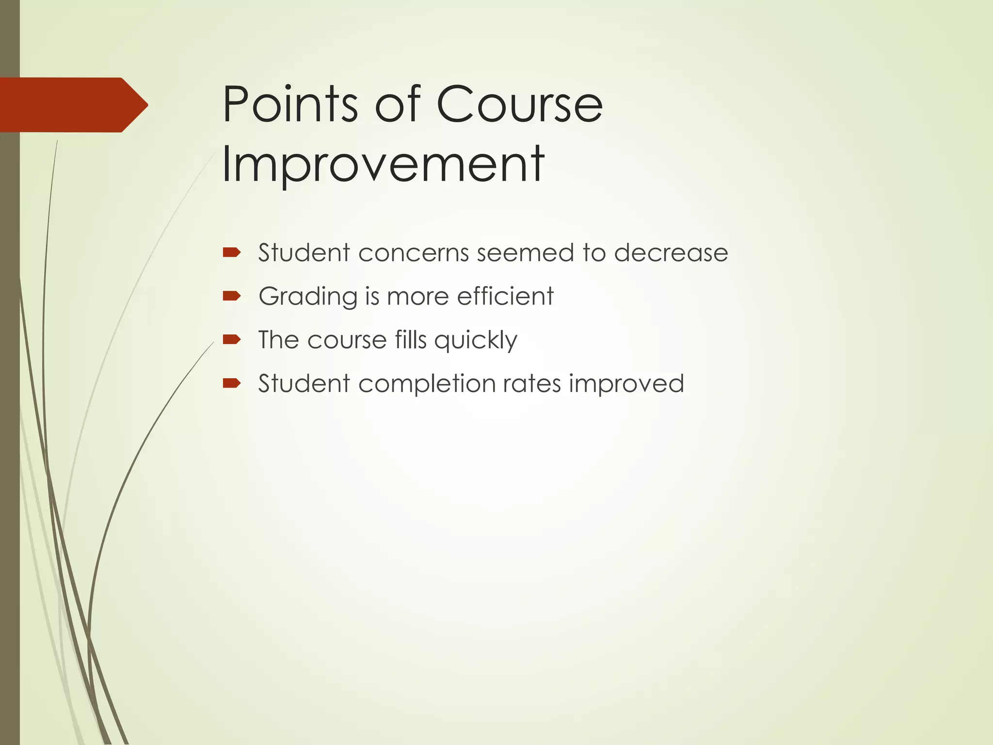 Points of Course
Improvement
 Student concerns seemed to decrease
 Grading is more efficient
 The course fills quickly
 Student completion rates improved
 