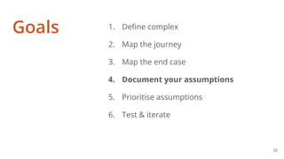 How To Break Down Complex Problems | PDF
