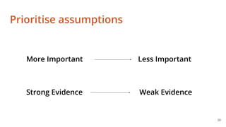 How To Break Down Complex Problems | PDF
