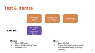 How To Break Down Complex Problems | PDF