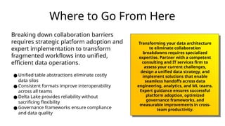 Breaking Down Data Silos_ Achieving Seamless Team Collaboration with ...