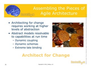 Assembling the Pieces of
Agile Architecture
• Architecting for change
requires working at higher
levels of abstraction
• Abstract models resolvable
to capabilities at run time
– Dynamic coupling
– Dynamic schemas
– Extreme late binding
Copyright © 2014, Intellyx, LLC21
Architect for ChangeArchitect for Change
PhotoCredit:PaulioG4eordiohttps://www.flickr.com/photos/pauliogeordio/2308703486/sizes/l
 