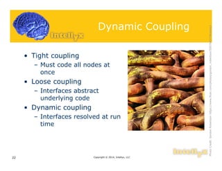 Dynamic Coupling
• Tight coupling
– Must code all nodes at
once
• Loose coupling
– Interfaces abstract
underlying code
• Dynamic coupling
– Interfaces resolved at run
time
Copyright © 2014, Intellyx, LLC22
PhotoCredit:GordonRobertsonhttps://www.flickr.com/photos/gordon_robertson/5507645738/sizes/l
 