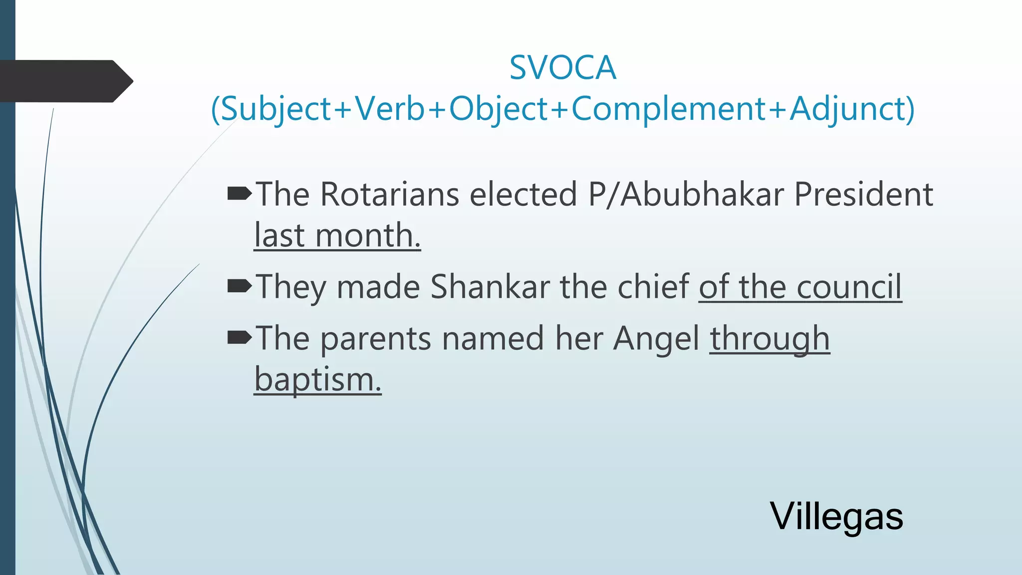 SVOCA
(Subject+Verb+Object+Complement+Adjunct)
The Rotarians elected P/Abubhakar President
last month.
They made Shankar the chief of the council
The parents named her Angel through
baptism.
Villegas
 