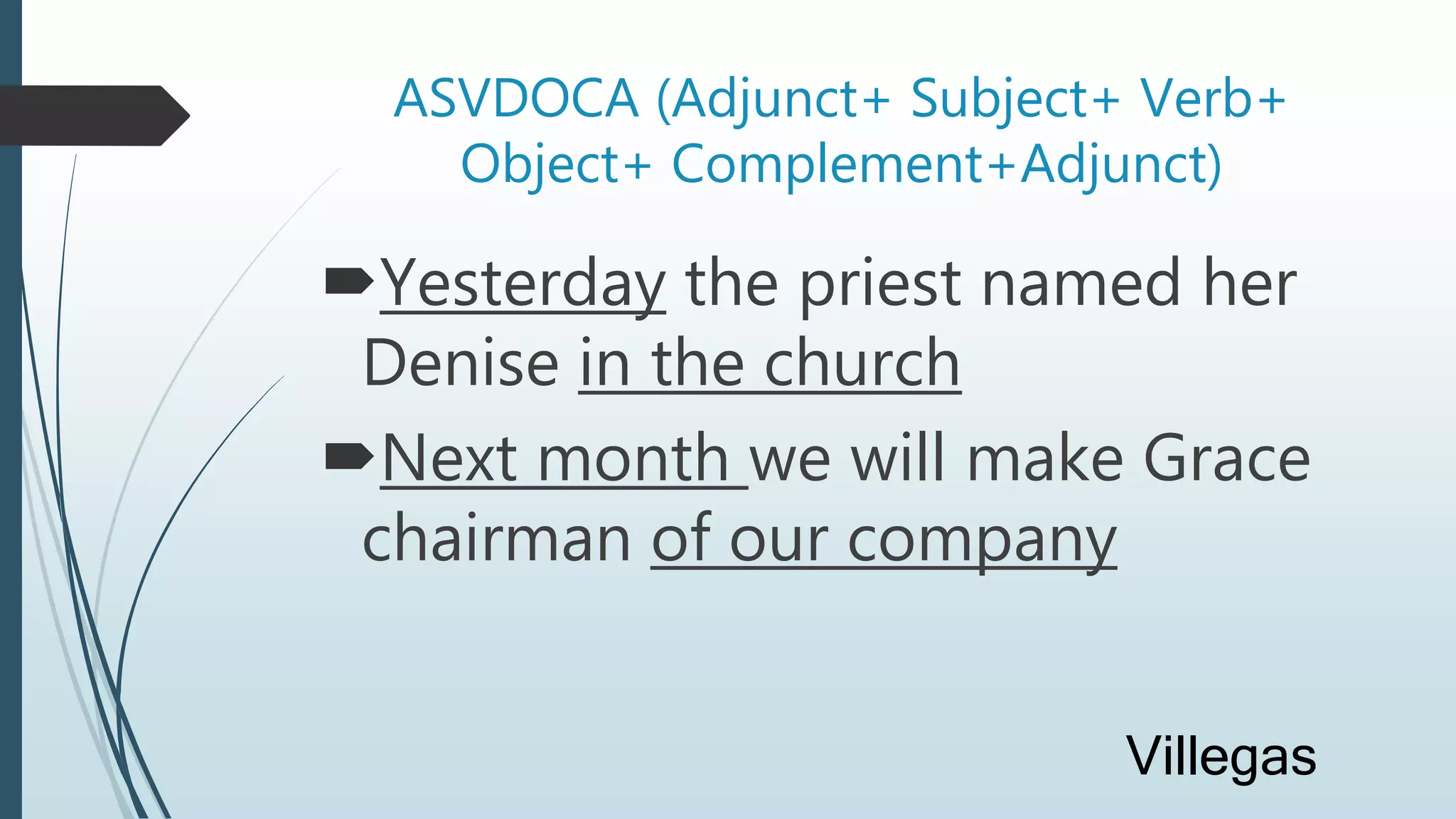 ASVDOCA (Adjunct+ Subject+ Verb+
Object+ Complement+Adjunct)
Yesterday the priest named her
Denise in the church
Next month we will make Grace
chairman of our company
Villegas
 