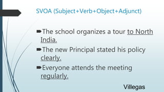SVOA (Subject+Verb+Object+Adjunct)
The school organizes a tour to North
India.
The new Principal stated his policy
clearly.
Everyone attends the meeting
regularly.
Villegas
 