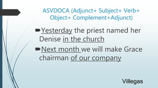 ASVDOCA (Adjunct+ Subject+ Verb+
Object+ Complement+Adjunct)
Yesterday the priest named her
Denise in the church
Next month we will make Grace
chairman of our company
Villegas
 