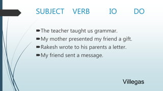SUBJECT VERB IO DO
The teacher taught us grammar.
My mother presented my friend a gift.
Rakesh wrote to his parents a letter.
My friend sent a message.
Villegas
 